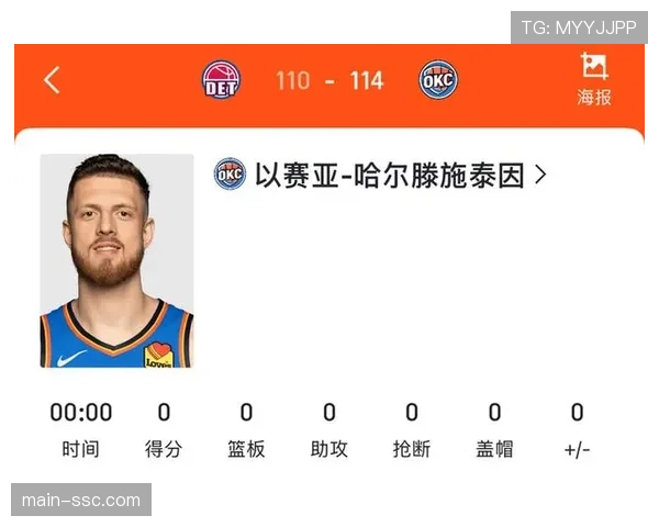 雷霆收官战哈尔滕施泰因长期轮休 轮换球员体能管理策略